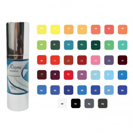 kerling-kiomi-aquacream-makeup-maquillaje-fluido-colores-fantasia-color-chart
